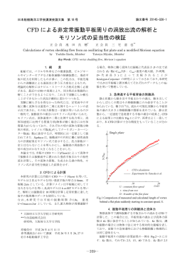 CFD による非定常振動平板周りの渦放出流の解析と