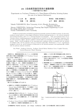 !自由度防振支持系の振動実験