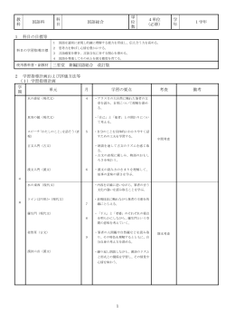 各教科シラバス一覧（PDF