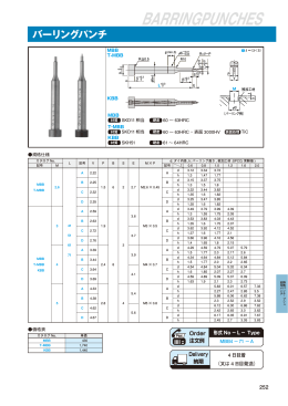 一括で見る