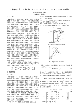 2乗和多項式に基づくクレーンのゲインスケジュールド制御
