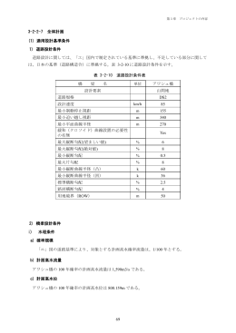 (1) 適用設計基準条件 1) 道路設計条件 道路設計に関しては