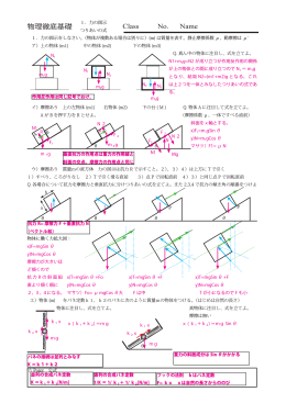 物理徹底基礎 Class No. Name