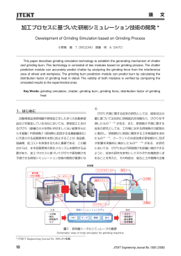 ENGINEERING JOURNAL No.1005