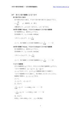217 音さと弦の振動によるうなり