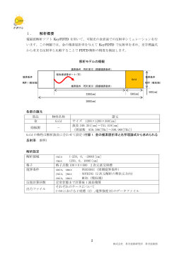 解析手順書のダイジェスト