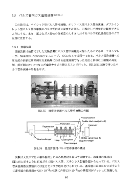 この節では、 ベイ シック型バルス管冷凍機、 オリ フィ ス型バルス管冷凍機