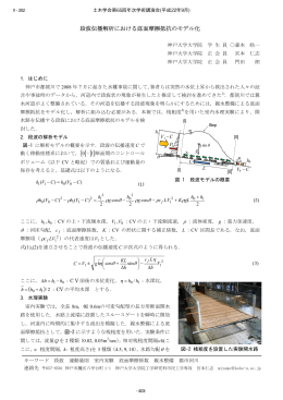 段波伝播解析における底面摩擦抵抗のモデル化