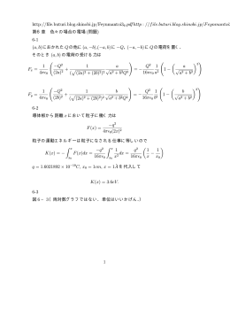 Fx = a2 + b2Q2 a2 + b2 Fy = a2 + b2Q2 a2 + b2 x0 x0