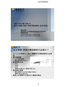 GISASチュートリアル資料 - 東京大学大学院新領域創成科学研究科物質