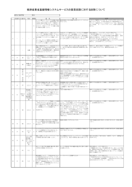 経済産業省基盤情報システムサービスの意見招請に対する回答について