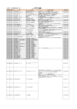 全体（PDF：113KB）