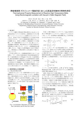 静磁場重畳（ガスジェット＋電磁浮遊）法による高温
