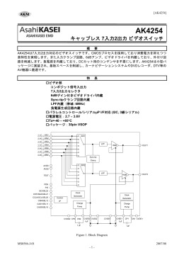 AK4254 Japanese Data Sheets