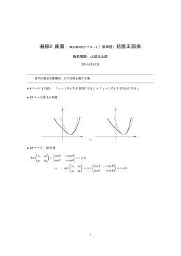 初版訂正リスト