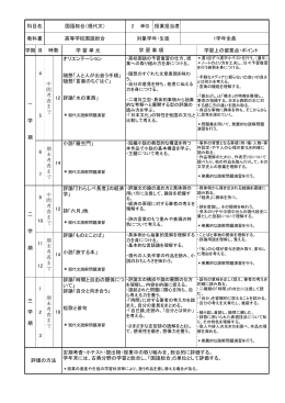 平成25年度 年間授業計画