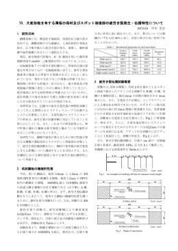 甲木 里沙