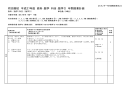 数学II