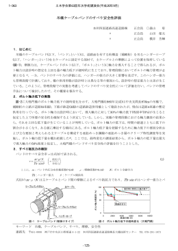 吊橋ケーブルバンドのすべり安全性評価