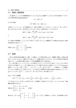 重解と複素数解