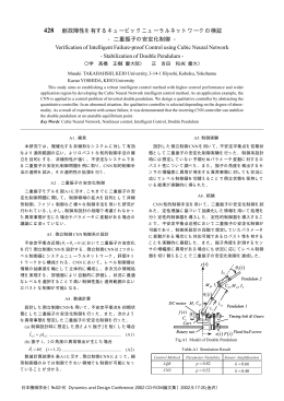 428 - 日本機械学会