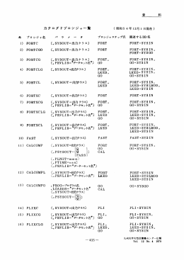 3）F&deg;RTCG ［：鍋￥；：喫  老・〕68RT・ 68認  &sect;1』IN・ 15