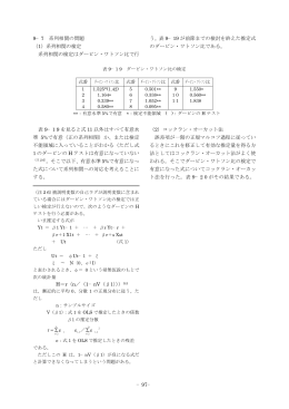 &minus;97&minus; 9&minus;7 系列相関の問題 （1）系列相関の検定 系列相関の検定は