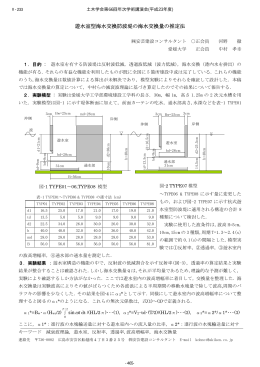 遊水室型海水交換防波堤の海水交換量の推定法 sin