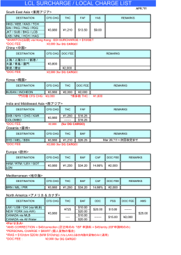 LCL SURCHARGE / LOCAL CHARGE LIST