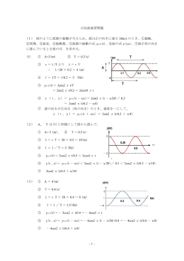 -1- 正弦波演習問題 (Ⅰ) 図のように波源の振動が与えられ、波は正の