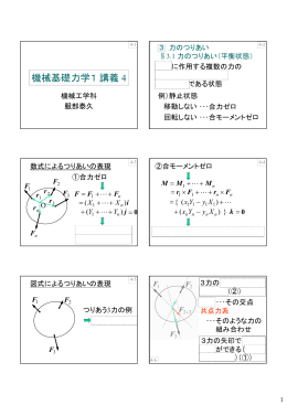 機械基礎力学1講義 4