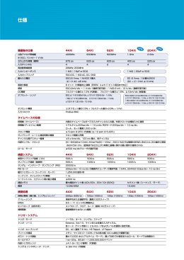 仕様 - Teledyne LeCroy