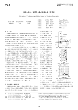 護雅史、飛田潤：実測に基づく基礎入力動の推定に関する研究