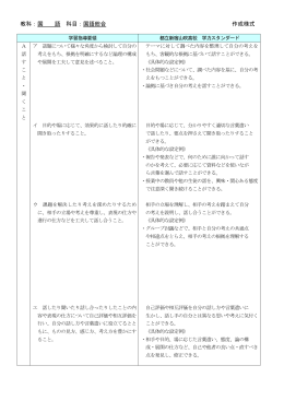 平成27年度 学力スタンダード