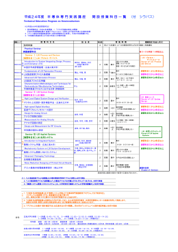 平成24年度 半 導 体 専 門 実 践 講 座 開 設 授 業 科 目 一 覧 （付