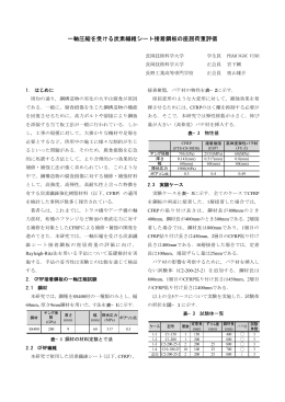 一軸圧縮を受ける炭素繊維シート接着鋼板の座屈