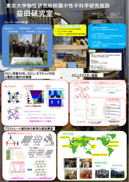 メンバー（2014年度） フラストレート磁性体の新奇な磁気構造 スピン双極