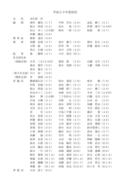 平成23年度役員