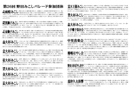 野田には古くから農作を願う雨乞いと、厄病除けとして津久舞の行事が