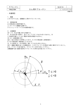 板カム用マクロ