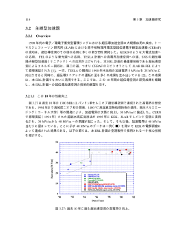 3.2 主線型加速器
