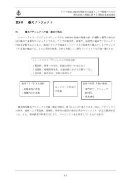 第5章 優先プロジェクト - JICA報告書PDF版(JICA Report PDF)