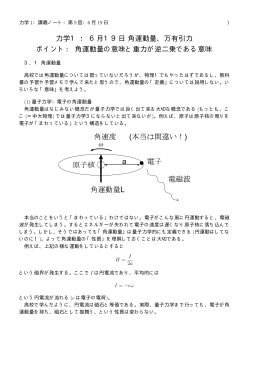 講義ノート