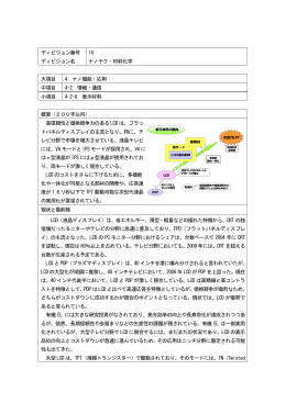 表示材料