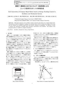 振動子–機械系におけるエネルギー追従制御による コンパス型歩行