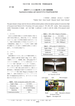 UAV - 日本大学理工学部