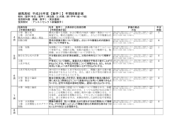 練馬高校 平成26年度 【数学Ⅰ】 年間授業計画