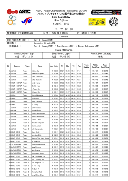 （2012/館山）エリートチームリレー公式記録