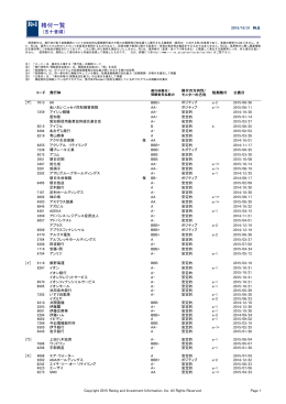 日本企業 (五十音順) - 格付投資情報センター
