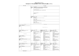 ISPlasma2012 プログラム 第4回先進プラズマ科学と窒化物及びナノ